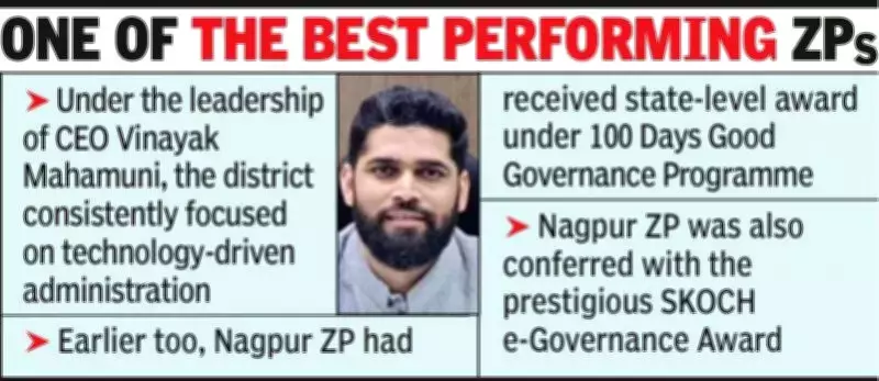 Nagpur Zilla Parishad Tops Maharashtra's Digital Governance Rankings Again