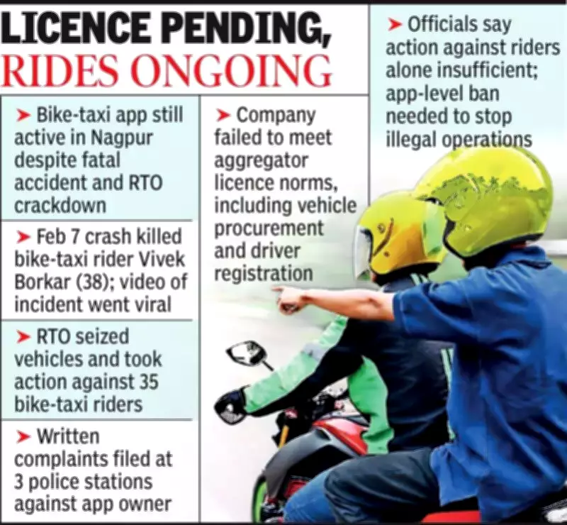 Nagpur's Illegal Bike-Taxi Services Persist Despite Fatal Accident and RTO Crackdown