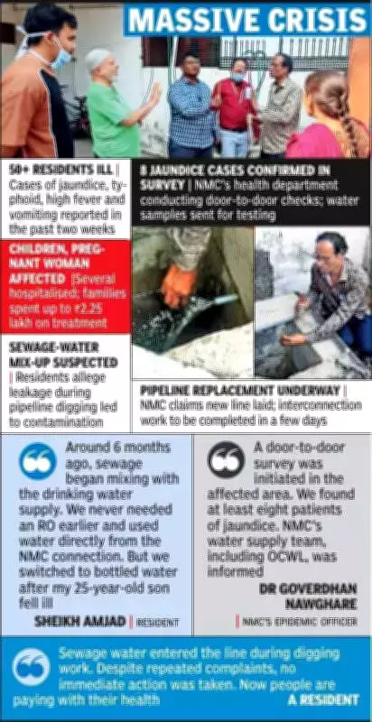 Nagpur's Mankapur Faces Health Crisis as Sewage Contaminates Drinking Water