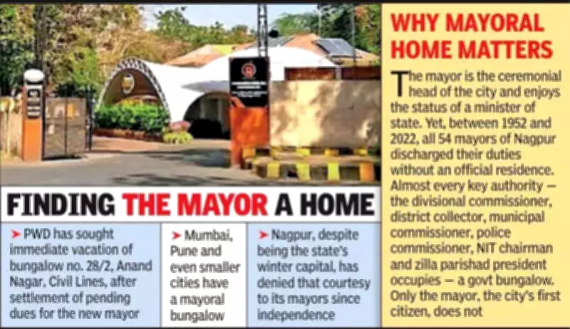 Nagpur's Mayor Without a Home: A Decades-Old Civic Embarrassment Surfaces Before Election