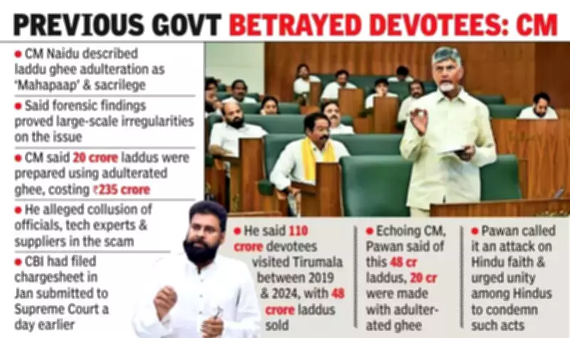 Naidu Alleges Organized Conspiracy in Tirumala Laddu Ghee Adulteration Scandal