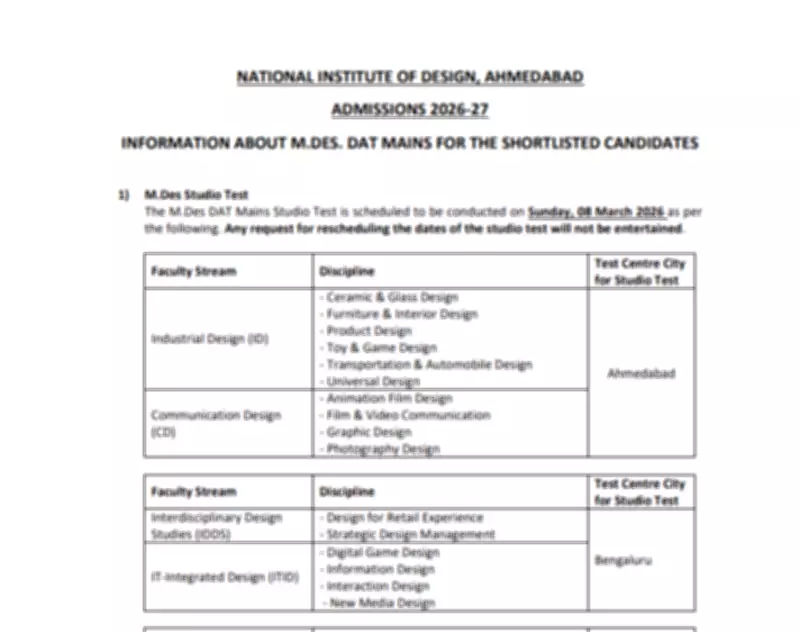 NID Announces DAT Mains 2026 Schedule for M.Des Admissions: Key Dates and Centers