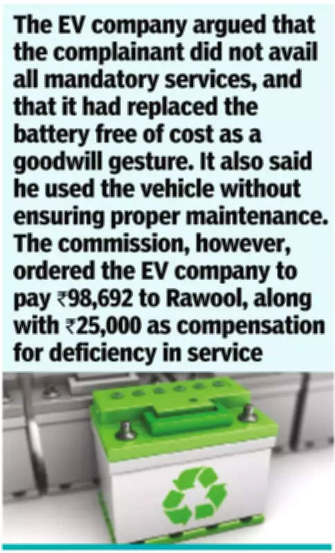 North Goa Consumer Commission Orders EV Firm to Pay Rs 1.24 Lakh for Defective E-Bike
