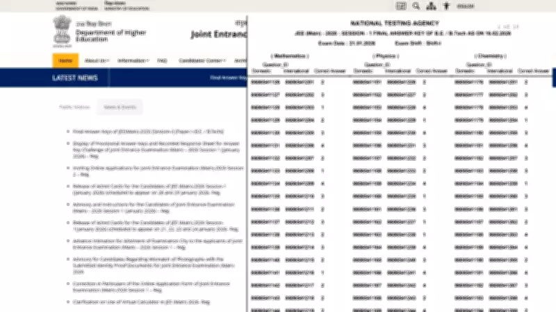 NTA Drops 9 Questions from JEE Main 2026 Final Answer Key, Four Had Multiple Answers