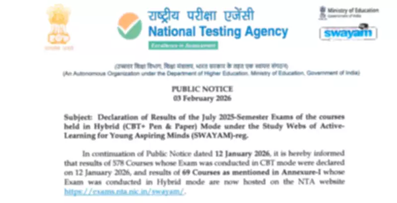 NTA Releases SWAYAM July 2025 Hybrid Exam Results: 5,174 Candidates Appeared