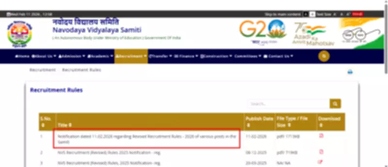 NVS Unveils Revised Recruitment Rules 2026 for Teaching & Non-Teaching Posts