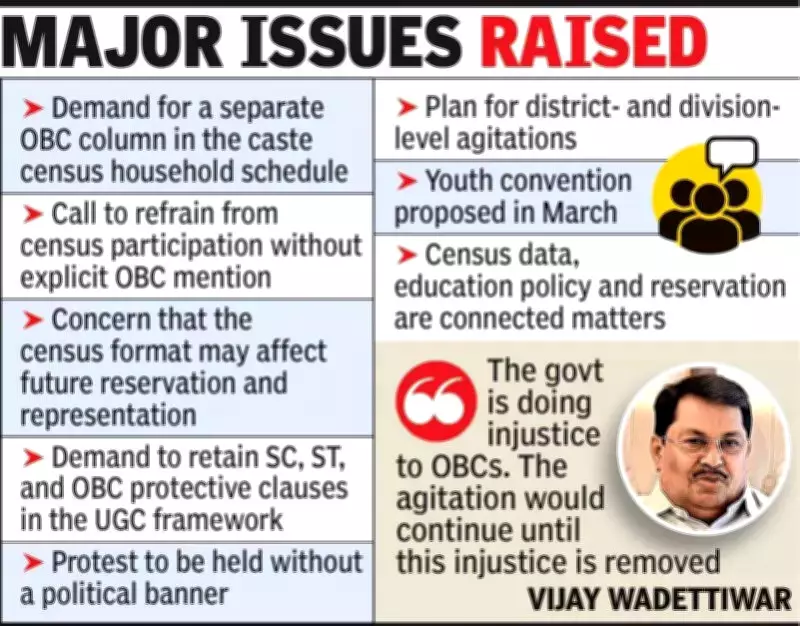 OBC Groups in Vidarbha to Protest Census Format and UGC Regulations