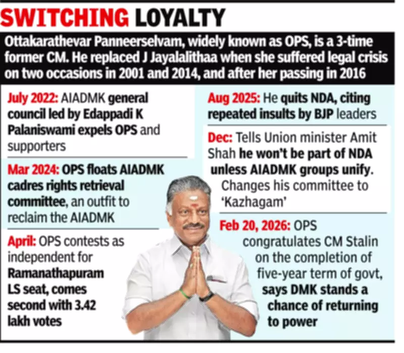 OPS, Expelled AIADMK Leader, Set to Join DMK Ahead of Tamil Nadu Elections