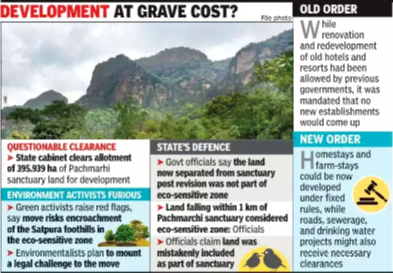 Pachmarhi Sanctuary Land Transfer Sparks Environmental Battle in Madhya Pradesh