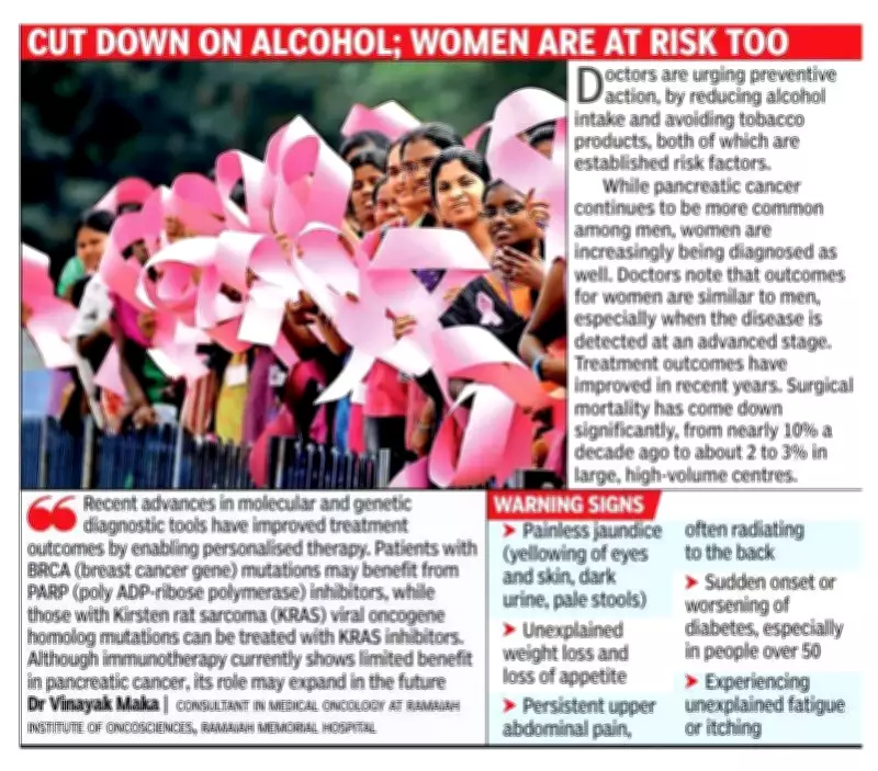 Pancreatic Cancer Cases Rising Steadily in India, Doctors Flag Lifestyle Factors