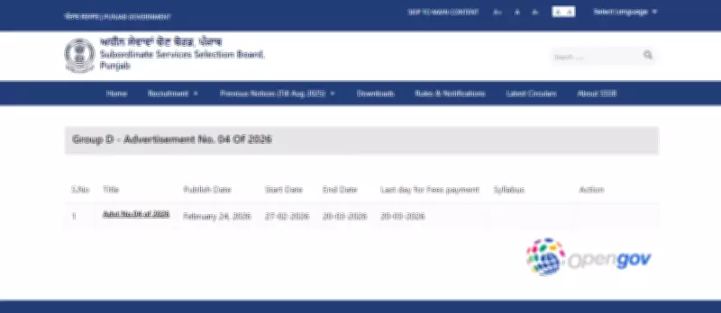 PSSSB Group D Recruitment 2026: Online Applications Open for Punjab Govt Posts