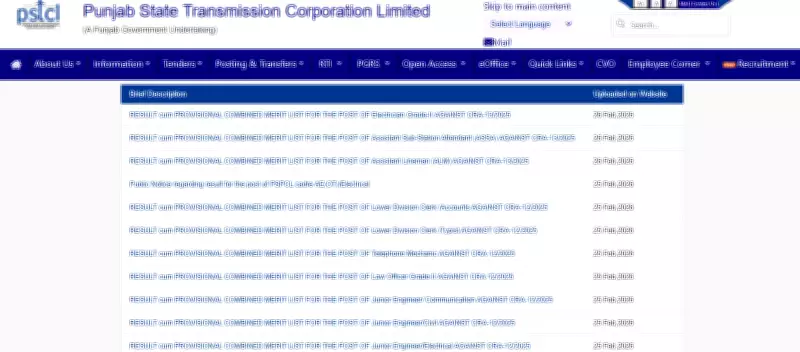 PSTCL Announces 2026 Recruitment Results for Technical and Non-Technical Posts