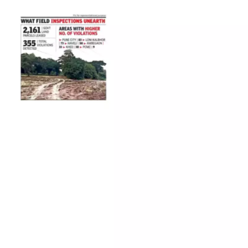 Pune City and Haveli Lead in Government Land Lease Violations, Notices Issued
