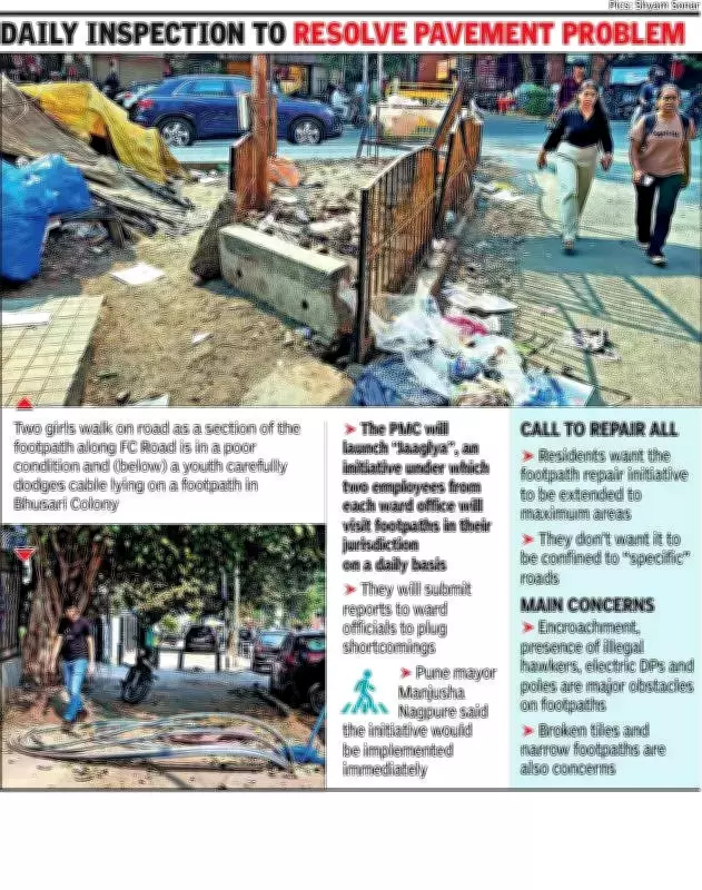Pune Civic Body Launches Drive to Repair Footpaths, Residents Demand Daily Upkeep