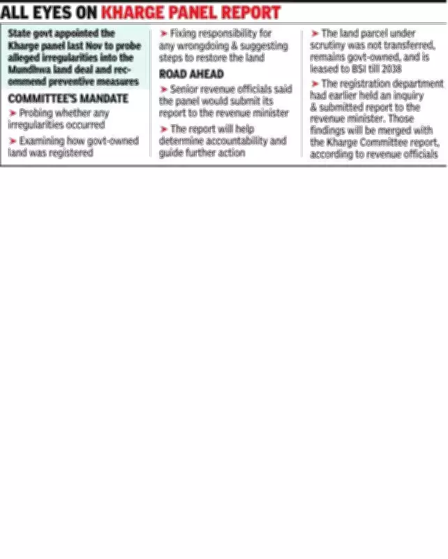 Pune Land Deal: State Recommends Dismissal of Two Officials Without Enquiry