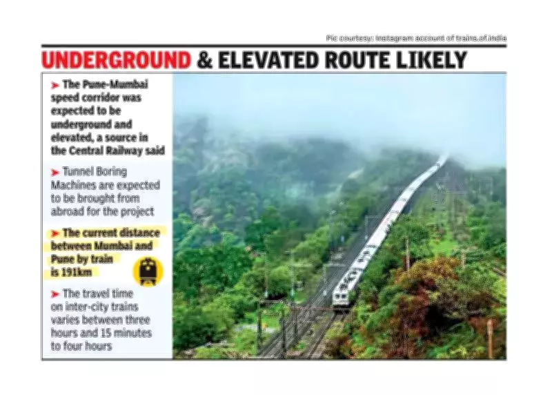 Pune-Mumbai-Hyderabad High-Speed Rail Corridor Announced in Budget 2026