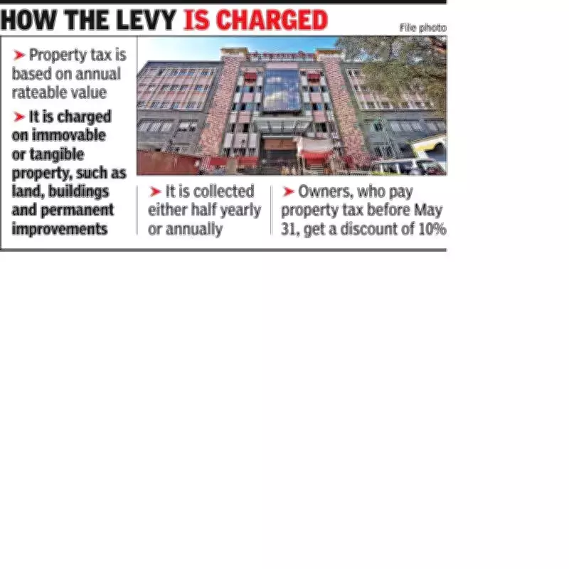 Pune Municipal Corporation Proposes 10% Property Tax Hike Amid Revenue Concerns