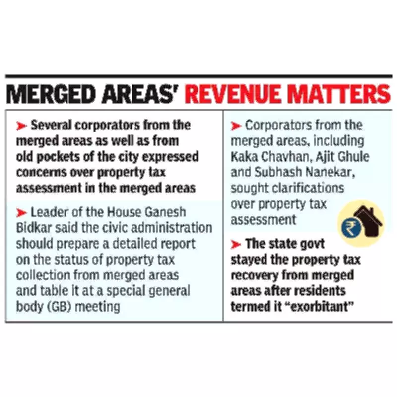 Pune Property Tax Hike Rejected, Pimpri Chinchwad Also Likely Spared
