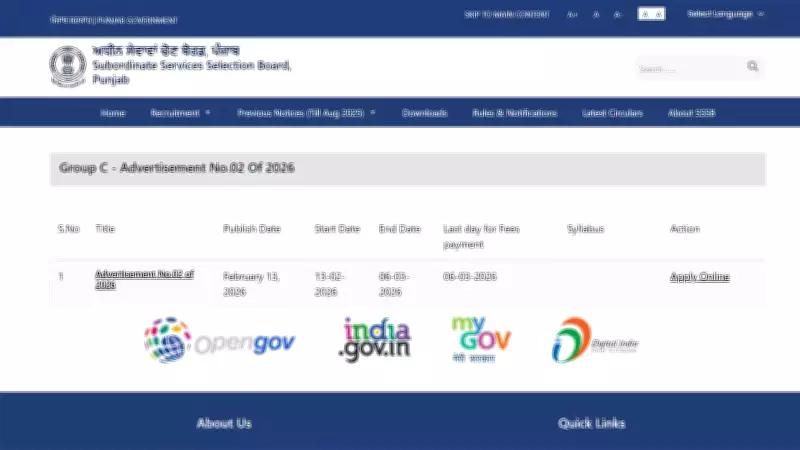 Punjab PSSSB Clerk Recruitment 2026: Online Applications Open Until March 6