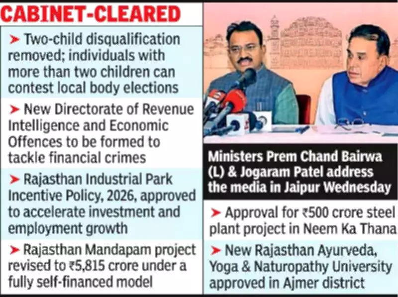 Rajasthan Cabinet Scraps Two-Child Norm for Local Polls, Approves New Economic Crime Directorate
