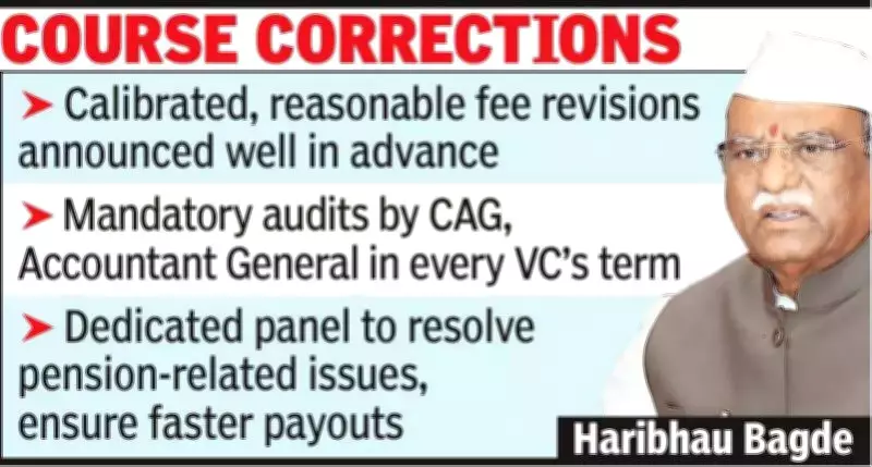 Rajasthan Governor Flags Financial Crisis in State Universities, Urges Fee Reforms