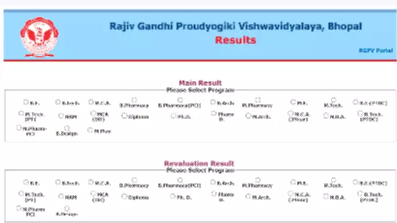 RGPV Bhopal Releases UG, PG Results and Revaluation Scores Online