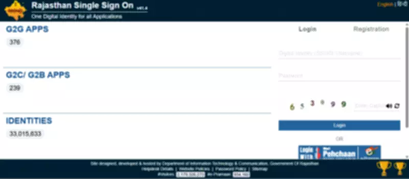 RSSB Clerk Grade II & Junior Assistant Recruitment 2026: Last Day to Apply Today
