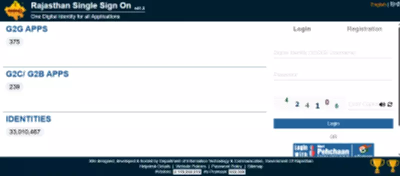 RSSB Clerk Grade II & Junior Assistant Registration Closes Tomorrow