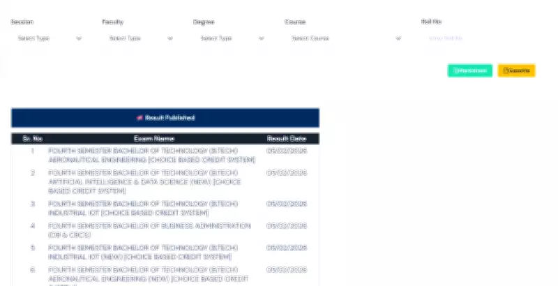 RTMNU Declares 2026 Exam Results for UG & PG Courses on Official Portal