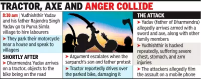 Sarpanch's Son Brutally Murdered in MP Over Parking Dispute; Attack Filmed
