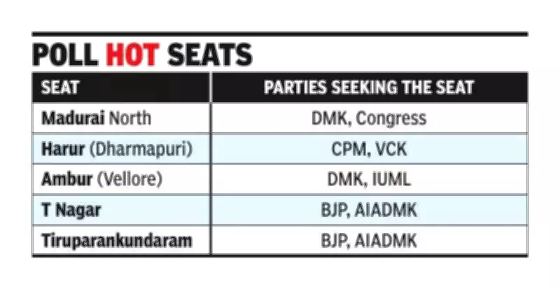 Seat Sharing Sparks Tensions in Tamil Nadu's DMK and AIADMK Alliances