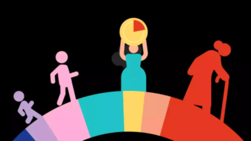 Six Charts Reveal How Modern Lifespans Outpace Grandparents' Era