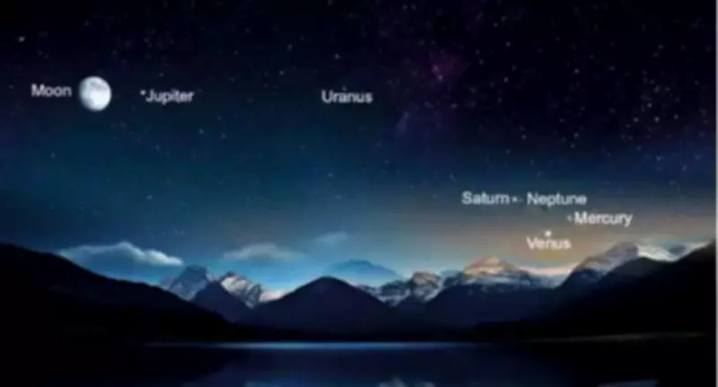 Six Planets and Moon to Grace Night Sky on February 28: A Celestial Spectacle