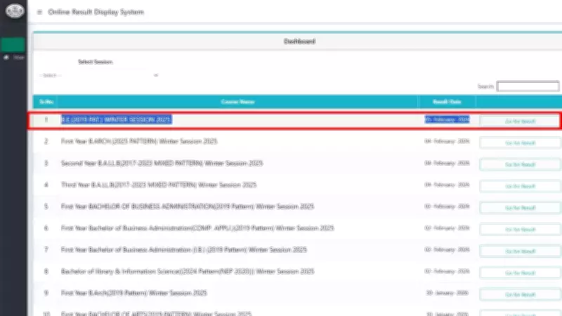 SPPU 2026 Odd Semester Results Declared: Check UG, PG Marks Online
