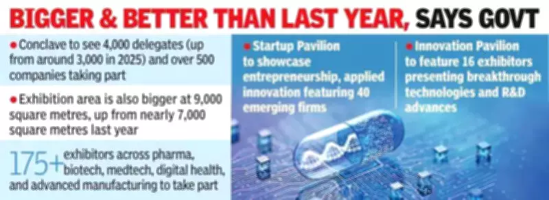 Telangana Aims for Global TechBio Hub Status with BioAsia 2026 Launch