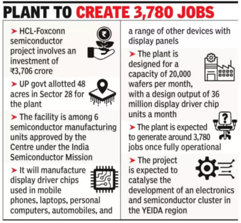 Traffic Diversions on Noida, Yamuna Expressways for HCL-Foxconn Event