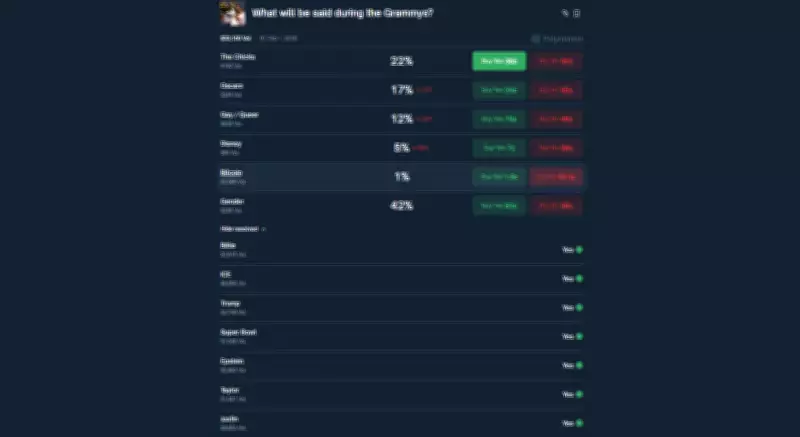 Trevor Noah's 'Potato' Joke at Grammys Sparks Polymarket Insider Trading Debate