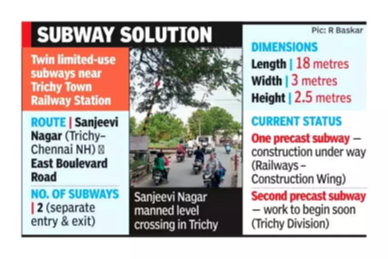 Trichy Railway Division Approves Twin Subways to Replace Sanjeevi Nagar Level Crossing