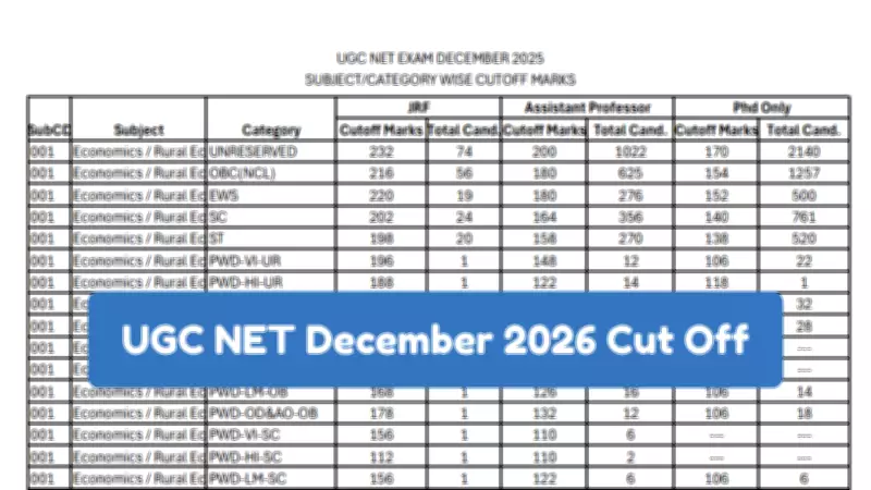 UGC NET December 2025 Cut-Off Marks Released: Check Subject-Wise & Category-Wise Scores