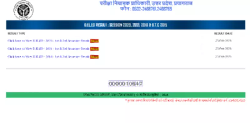 UP DElEd 2026 Results Announced: Check 1st & 3rd Semester Scores Online