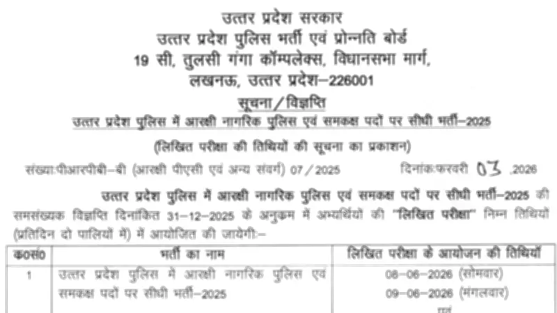 UP Police Constable Exam Dates 2026 Announced: 32,679 Vacancies