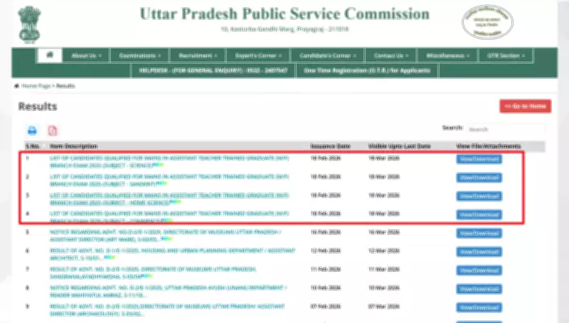 UPPSC Declares LT Grade Teacher Preliminary Results for Four Key Subjects