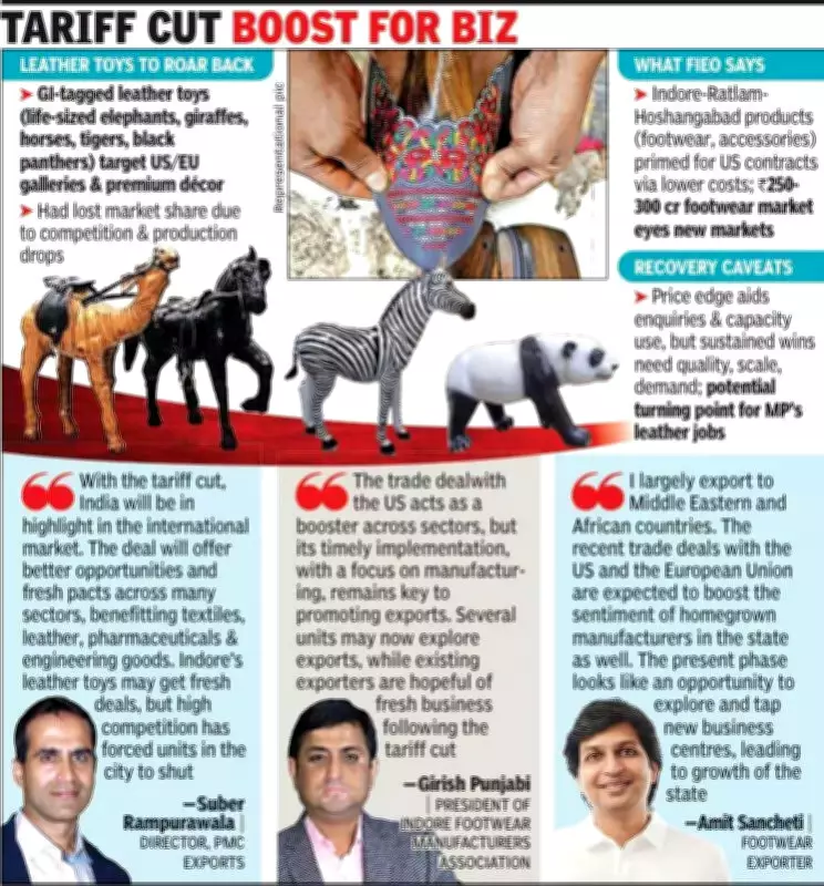 US Tariff Cut to 18% Revives Indore's Leather Toy & Footwear Export Hopes