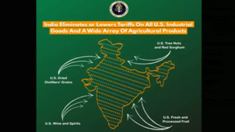 US Trade Office Recognizes PoK and Aksai Chin as Indian Territory Amid Bilateral Deal