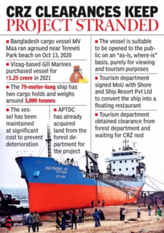 Vizag's Floating Restaurant Project Remains Stalled for 5 Years Due to CRZ Clearance Delays