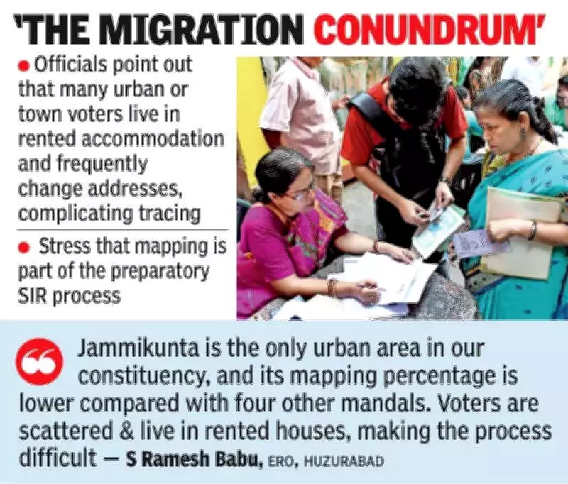 Voter Tracing Challenges in Telangana: Migration and Urban Mapping Issues
