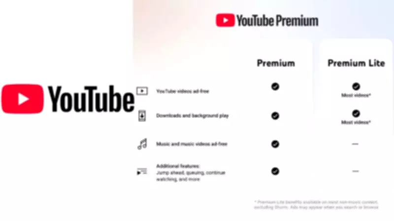 YouTube Premium Lite Upgraded with Background Play and Offline Downloads