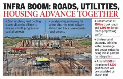 Amaravati Infrastructure Accelerates: Minister Reviews Rapid Capital Construction