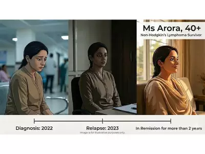 Indigenous CAR-T Therapy Marks New Era for India's Cancer Care and Biotech