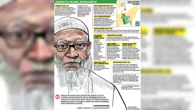 Jamaat's Political Rise in Bangladesh: Analyzing Future Risks for Dhaka